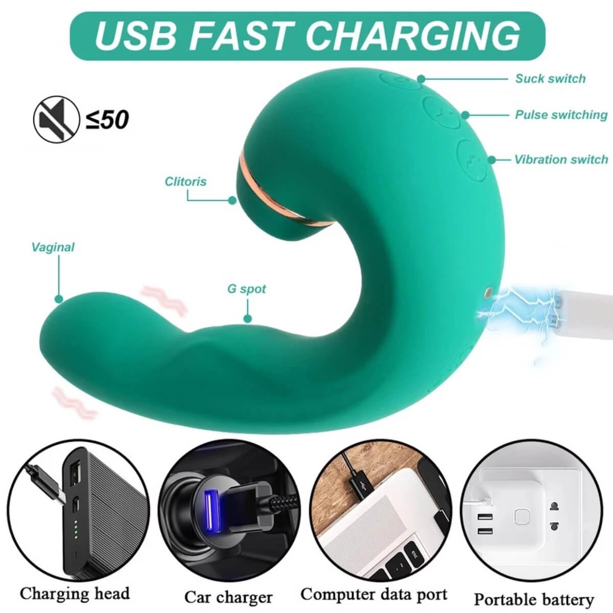 Vibrador e Estimulador 3 em 1 Ref.6853